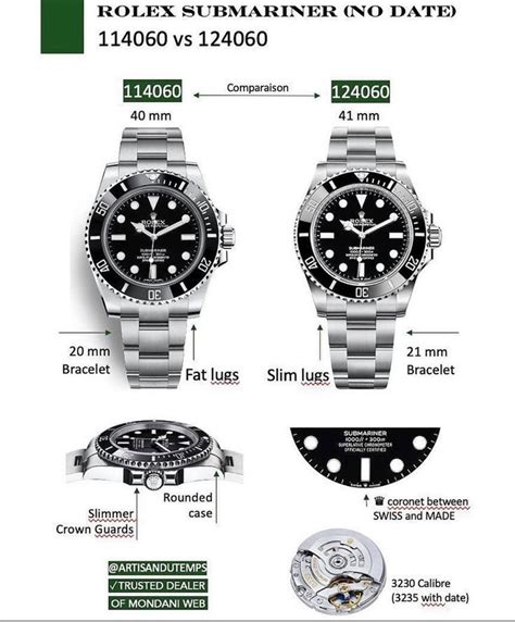 rolex submariner no date cena|rolex submariner value chart.